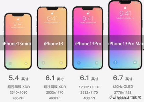 苹果13爆料最新消息,颠覆性设计 超强性能,揭秘下一代旗舰手机亮点